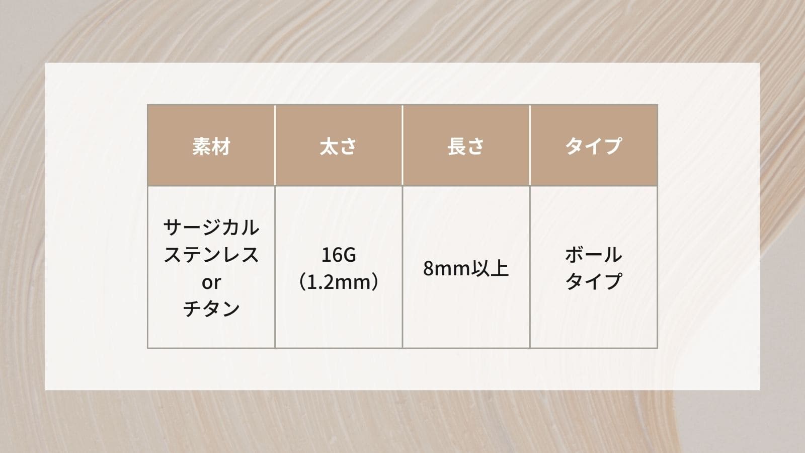 ファーストピアスの選び方 基準 素材 タイプ